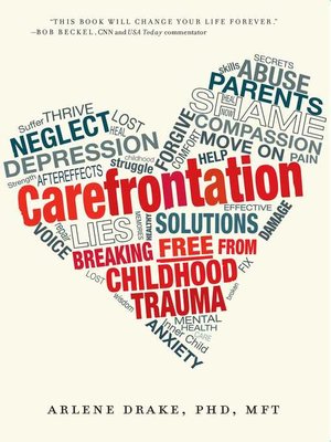 cover image of Carefrontation
